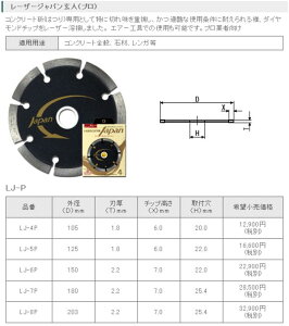 O_Ch@[U[Wpl@125mm@LJ-5P