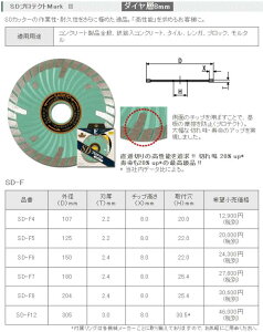 �O���_�C�������h�@SD�v���e�N�gMark2�@107mm�@SD-F4