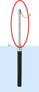 @oJ[㉺oAt[@322Cp@֗px̂݁ylz̏ꍇ͓sxςƂȂ܂z