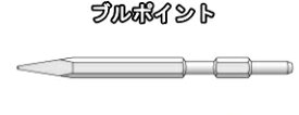 ユニカ　ハンマードリル・ハンマー用　ブルポイント　HTB17X1000【六角幅：17mm　全長：1000mm】