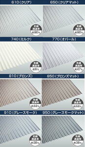 ポリカナミイタ32 8尺(10枚セット)