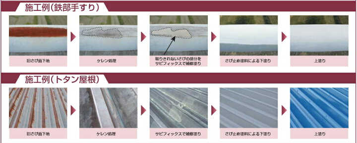 楽天市場】サビフィックス(4.5kg) : リフォーム資材 建材マルシェ