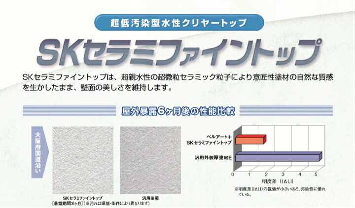 楽天市場】SKセラミファイントップ(3.5kg) : リフォーム資材 建材マルシェ
