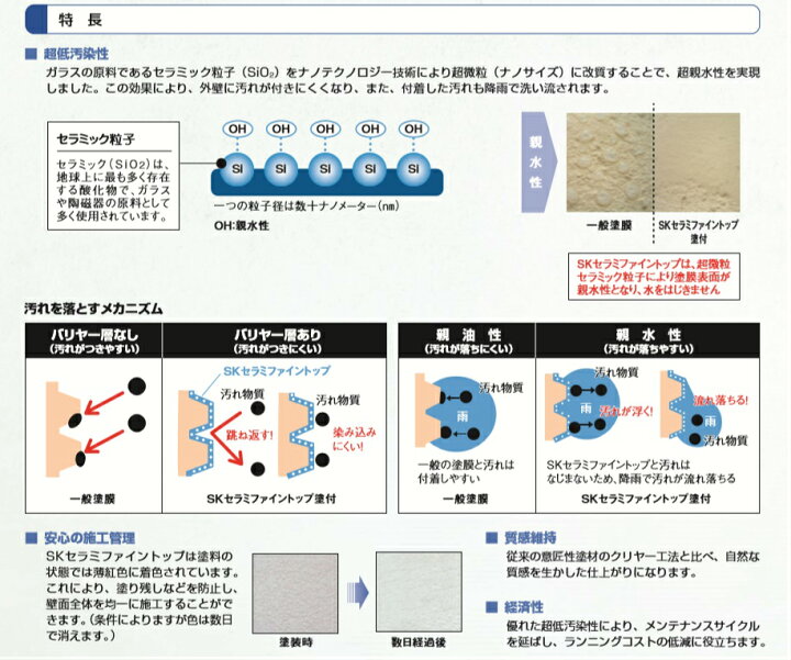 楽天市場】SKセラミファイントップ(3.5kg) : リフォーム資材 建材マルシェ