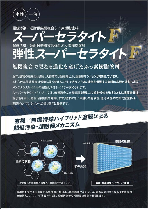 楽天市場】弾性スーパーセラタイトF中塗材 標準色(16kg) : リフォーム 