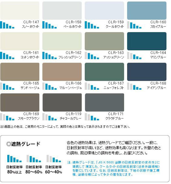 楽天市場】クールタイトSi : リフォーム資材 建材マルシェ