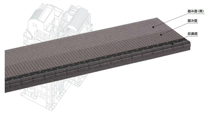楽天市場】タキステップ3W(900タイプ) : リフォーム資材 建材マルシェ