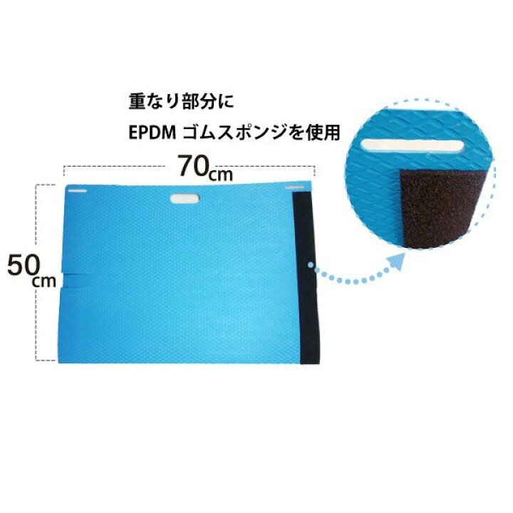 楽天市場】備えあれ板 止水板 水害防止パネル3枚入固定クリップ9個/補強用クリップ3本付属 : 建材Ladyにおまかせ ワニパーク 楽天市場】備えあれ板 止水板 水害防止パネル3枚入固定クリップ9個/補強用クリップ3本付属 : 建材Ladyにおまかせ ワニパーク