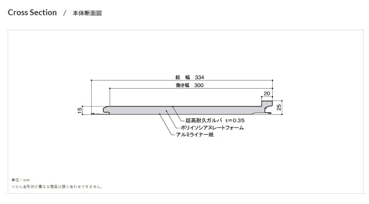 楽天市場】アイジー工業 金属サイディングSP-ガルボウ外壁材 