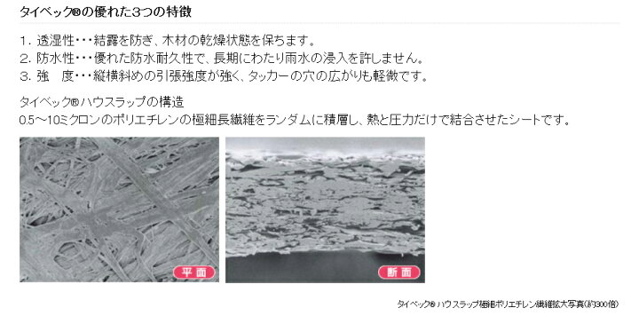 楽天市場】デュポン タイベック ハウスラップ1mx長さ50m巻 2本入り透 