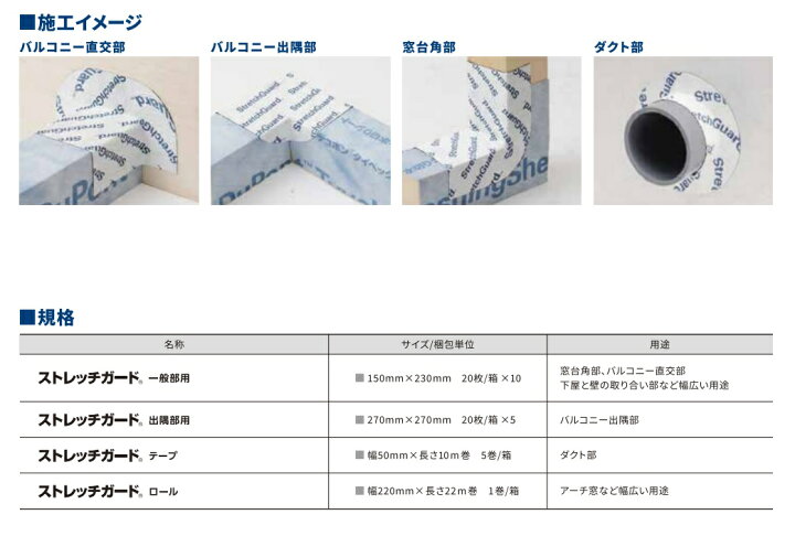 楽天市場】*デュポン タイベックストレッチガード ロール220mm×長さ 