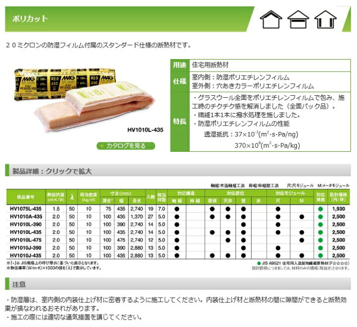 楽天市場 グラスウール 吸音 断熱材マグイゾベール マグポリカット Hv1010l 435 Jis規格品 厚さ100mmｘ巾435mmx長さ2740mm 10kg 立米 １ケース １４本入り 相当坪数 5坪 建材ステーション