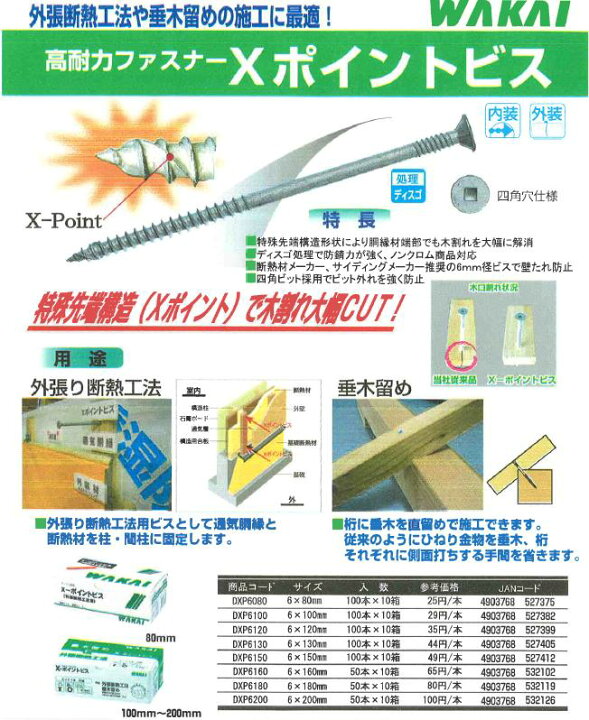 未開封 WAKAI Xポイントビス 6.0×150 DXP6150 （100本×10箱） 1000本 1 