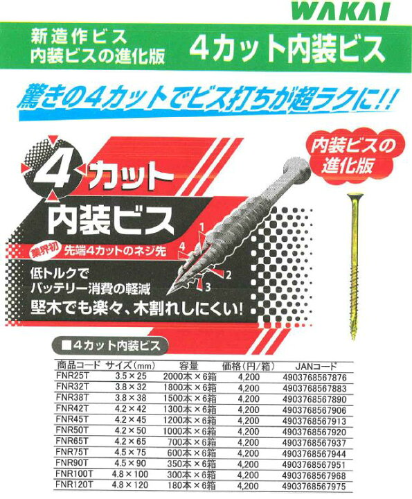 楽天市場】*内装ビス サイズ4.2ｘ42 1箱/1300本入 【WAKAI 若井産業】 : 建材ステーション