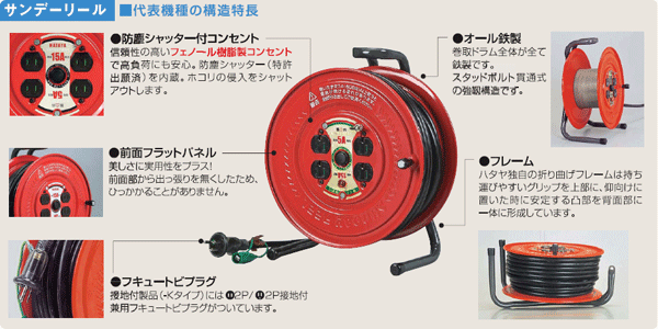 *ハタヤ HATAYA コードリール　30m 電工ドラムサンデーリール　S-30Ｓ（温度センサー付き） | 建材ステーション