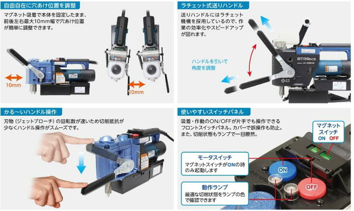 楽天市場】アトラエース 【LO-3550A】 穴あけ機【日東工器（株 