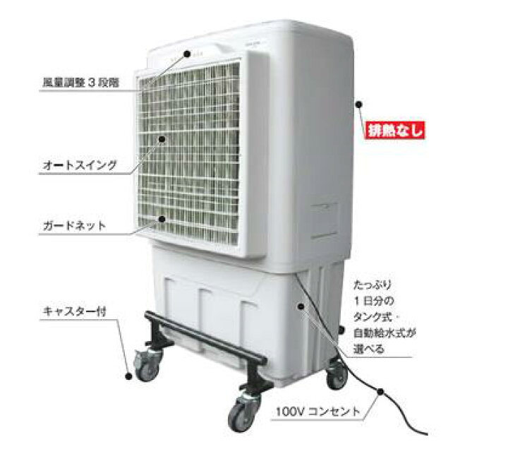 楽天市場】【法人限定】アクアクール ミニ AQUA COOL mini60HZ 西日本 