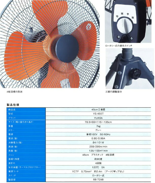 楽天市場】【在庫あります】スタンドタイプ 工場扇【YS455T YS-455T 