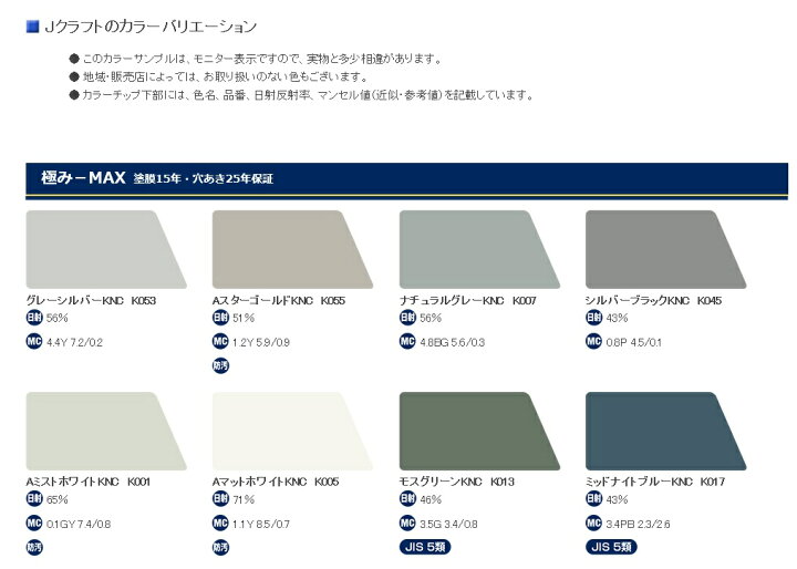 TETSUKO カラー鋼板 1枚 207 L1400mm W914mm t0.5mm グレーシルバーKNC 極み-MAX 【2021新春福袋