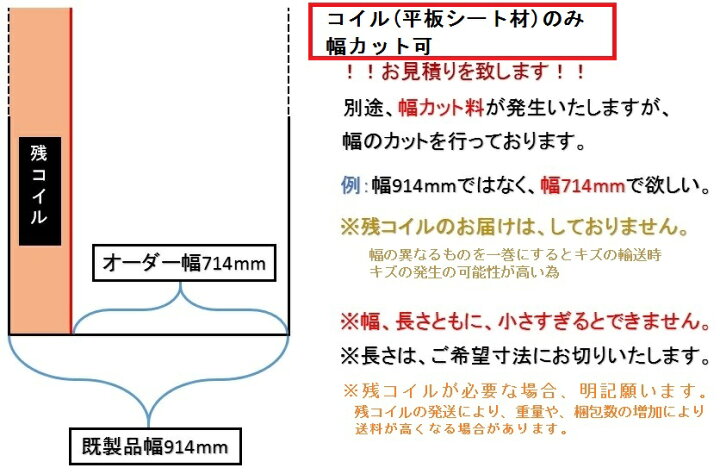 楽天市場 カラー 平板 ニスクカラー板厚0 5mm 巾914mm１メートルあたりの価格トタン板 シートコイル 建材ステーション