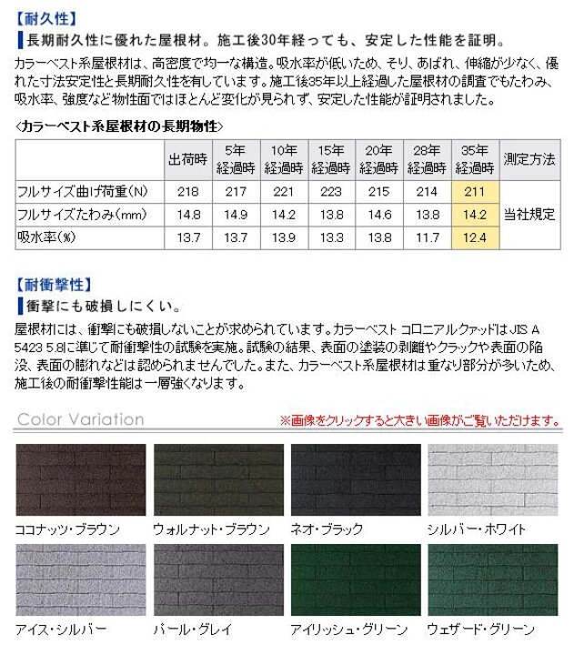 楽天市場】*コロニアル クアッド カラーベスト 屋根材1ケース/8枚入り 