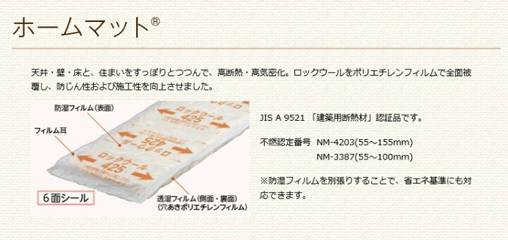 楽天市場 ニチアスロックウール 断熱材 ホームマット 厚さ75mm X巾425mm X 長さ1360mm 1ケース 6枚入 坪数2 7坪 建材ステーション