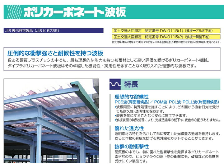 楽天市場 法人様のみ ポリカ波板 色 ブロンズ長さ7尺 10枚セット鉄板小波 32波 大プラ ポリカナミイタ カット不可 外壁材タキロンシーアイ 建材ステーション 楽天市場 法人様のみ ポリカ波板 色 ブロンズ長さ7尺 10枚セット鉄板小波 32波 大プラ ポリカナミイタ カット不可 外壁材タキロンシーアイ 建材ステーション