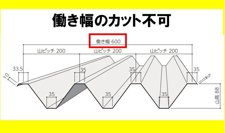 楽天市場】*カーポート屋根材 長さオーダーカットカラー 88タイプ 厚み 
