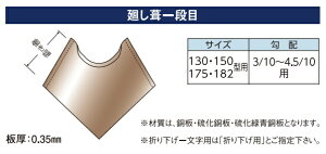 *͂Ԃ@ꕶ ()@􂵕iځ@0.35~ 175^@1