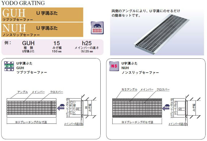 楽天市場】*ヨド グレーチング T2（乗用車程度） U字溝ぶた 