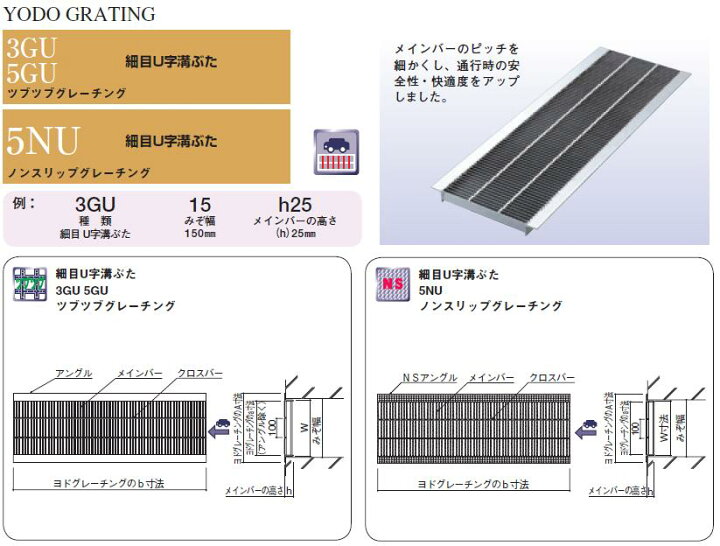 楽天市場】*ヨド グレーチング T14（中型バス・トラック程度） 細目U字 