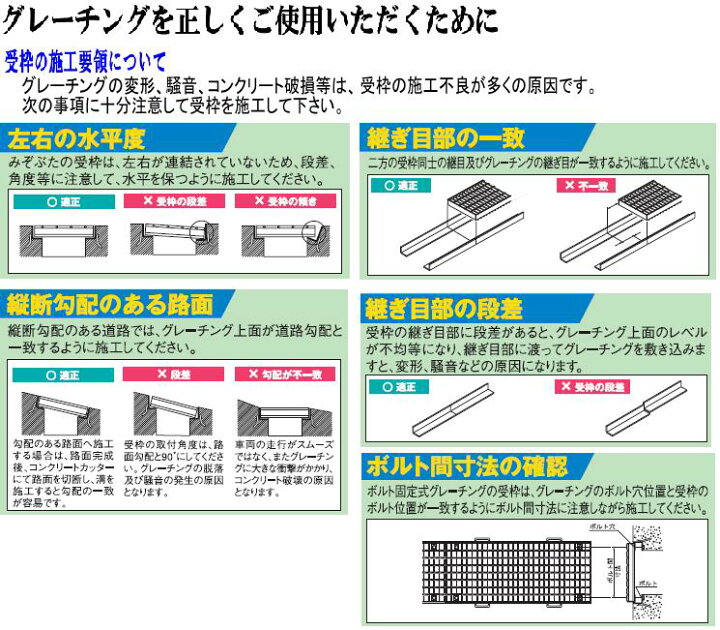 楽天市場】*ヨド グレーチング T14（中型バス・トラック程度） 細目U字 