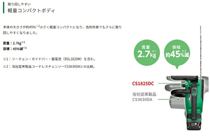 楽天市場】【新発売 セット品】HIKOKI コードレスチェンソー18V マルチ 
