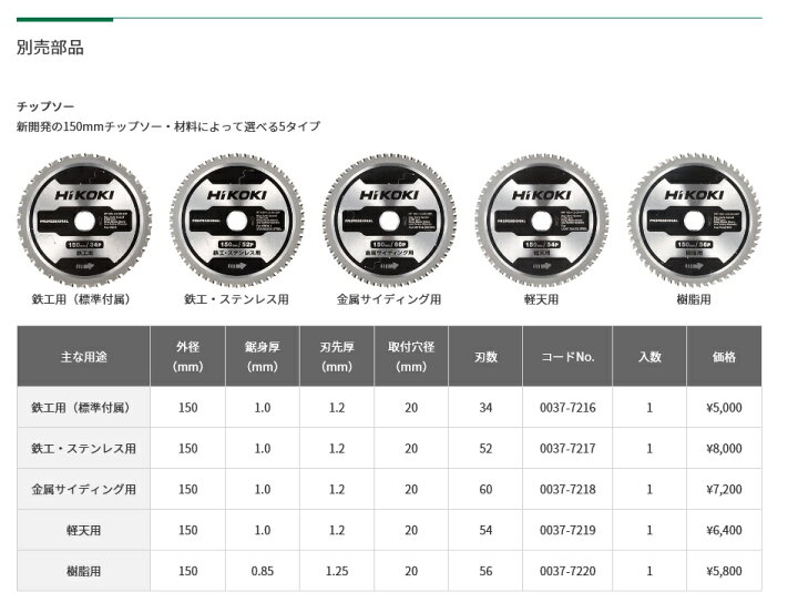 楽天市場】【新発売】HIKOKI チップソー 1枚入り鉄工用【0037-7216】外 