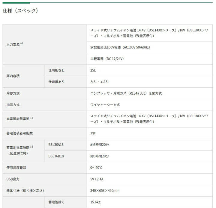 楽天市場】【在庫あります】【本体のみ 電池別売りです】HIKOKI コードレス冷温庫【UL18DB NMG UL18DB(NMG)】色: フォレストグリーン容量25リットルハイコーキ 工機ホールディングス旧日立工機 : 建材ステーション 楽天市場】【在庫あります】【本体のみ 電池別売りです】HIKOKI コードレス冷温庫【UL18DB NMG UL18DB(NMG)】色: フォレストグリーン容量25リットルハイコーキ 工機ホールディングス旧日立工機 : 建材ステーション