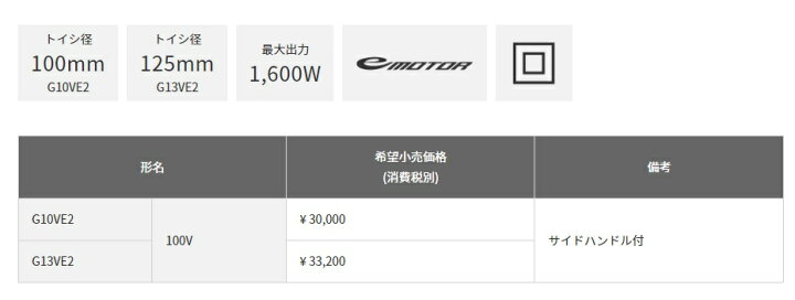 楽天市場】【G13VE2】HIKOKI 電子ディスクグラインダ 100V砥石径125mm 