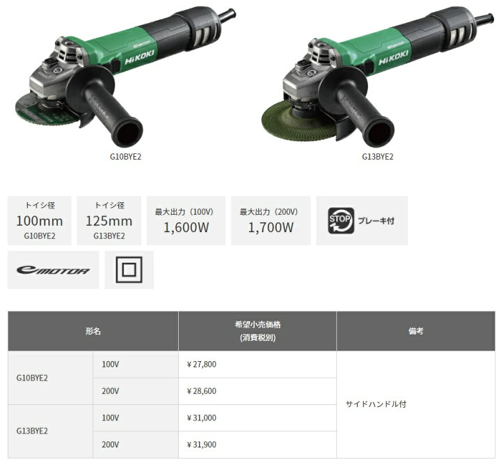 楽天市場】【新製品】【G13BYE2】HIKOKI 電子ディスクグラインダ 200V 