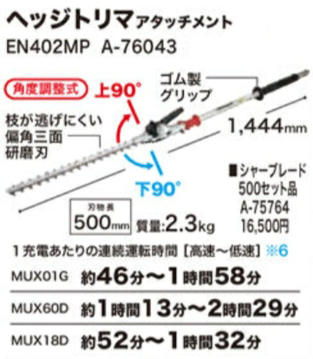楽天市場】マキタ スプリット草刈機/刈払機用アタッチメント 