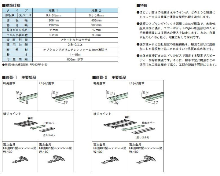 楽天市場】*ガルバリウム鋼板製 (トタン板) 無塗装品 厚さ0.4mm 段葺1 