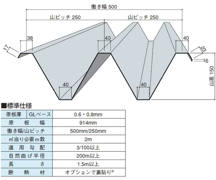 楽天市場 折板 セッパン 金属屋根 オーダールーフデッキ 150タイプ 厚み0 8ミリ 無塗装品 裏全面フォームエース4ミリ貼 1mあたりの価格 2723円 建材ステーション 楽天市場 折板 セッパン 金属屋根 オーダールーフデッキ 150タイプ 厚み0 8ミリ 無塗装品 裏全面フォームエース4ミリ貼 1mあたりの価格 2723円 建材ステーション