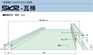 壁材 屋根材の人気商品 通販 価格比較 価格 Com