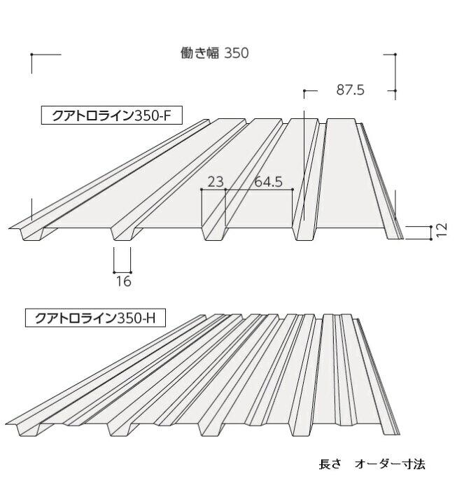 楽天市場 カラートタン 角波0 35mm クアトロライン350 働き幅350 オーダー 1ｍあたり0円4つ山角波 １枚売り カラー鋼板ガルバリウム 鋼板製 トタン 外壁材 ニスクpro プロ成形品 建材ステーション