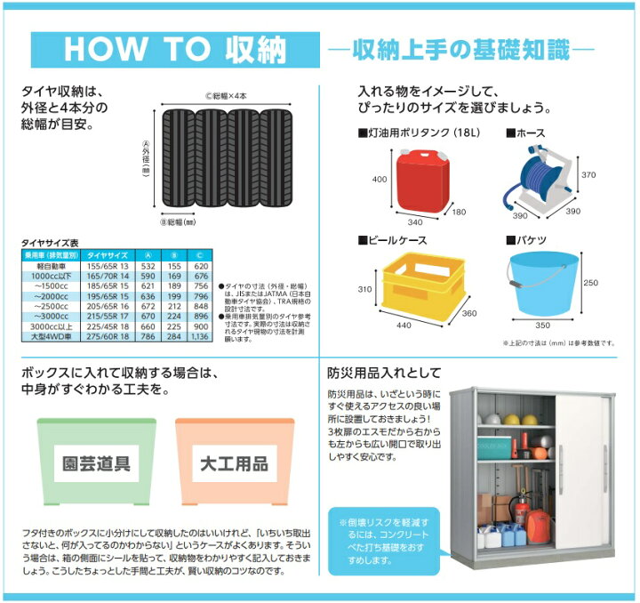 楽天市場】*【送料別途】ヨド物置 棚板 【A2.0型】幅1400mmx奥行 