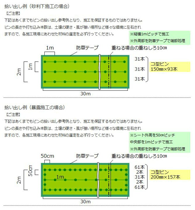 楽天市場】プランテックス（ザバーン）防草シート240ブラック 