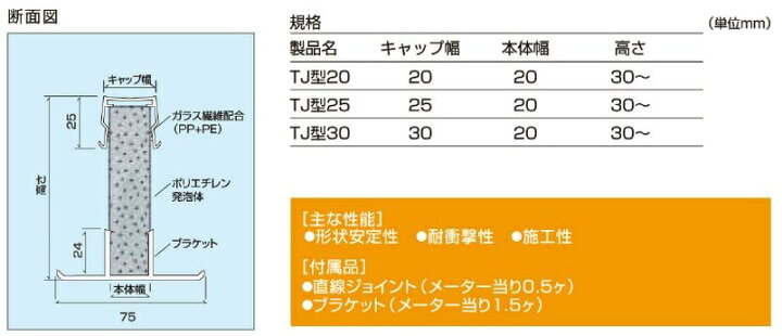 楽天市場】エキスパンタイ グレー TJ-25×80(旧TK-25×80) キャップ幅 