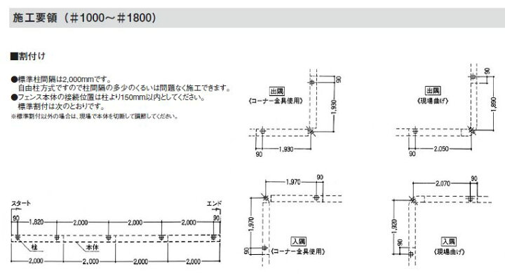 楽天市場】メッシュフェンスG10 800B 高さ800mm 積水樹脂 送料無料 