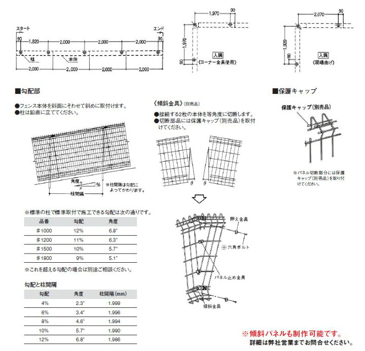 楽天市場】メッシュフェンスG10 800B 高さ800mm 積水樹脂 送料無料 