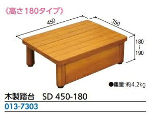 �ؐ�����@SD�V���[�Y����180�^�C�v�@SD 450-180�@�d�ʁ@4.2kg�@���@450cm ���s�@350cm �����@180-190cm�@�}�c�Z