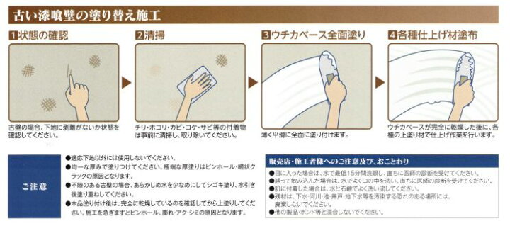 楽天市場】内壁用の漆喰用下地調整材 内装用 ウチカベース5kgセット 