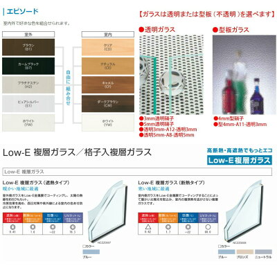 樹脂とアルミの複合サッシ2枚建半外付型窓タイプ13309サッシW1370×H970シャッターW1308×H994手動式シャッター付引違い窓YKKapエピソード